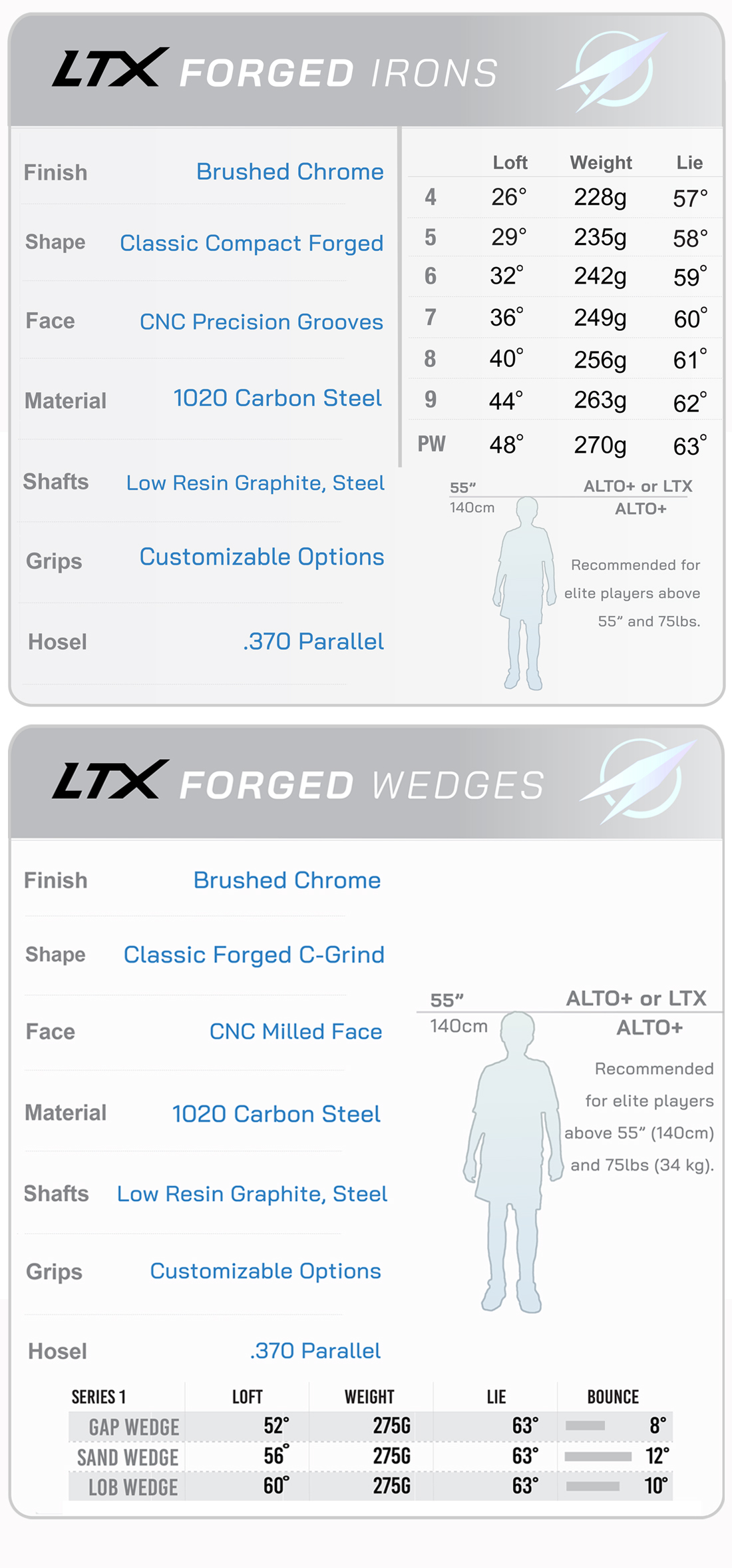 Custom Junior Irons Set